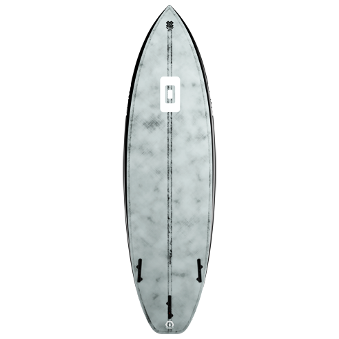Core Ripper 6