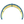 Duotone Evo 2025
