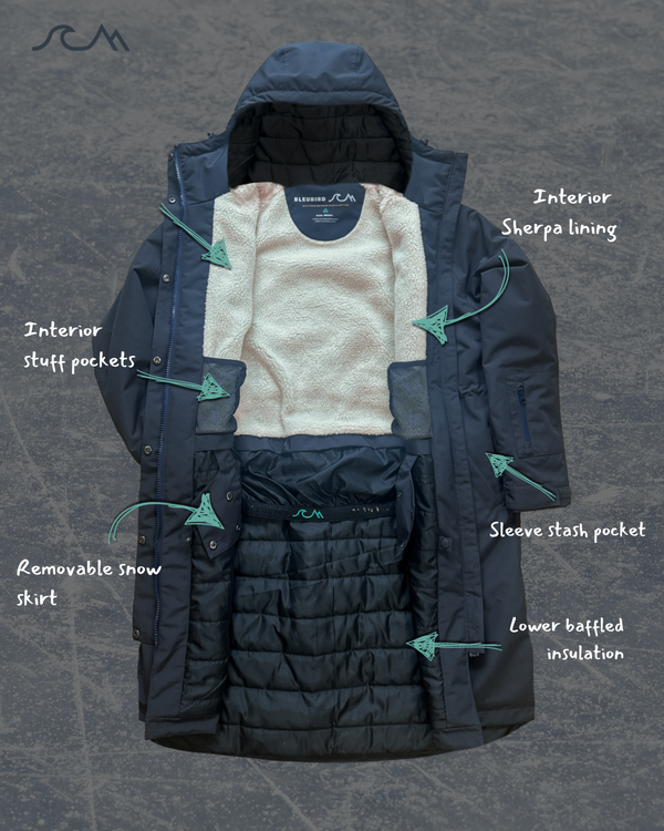 The Glacier Jacket