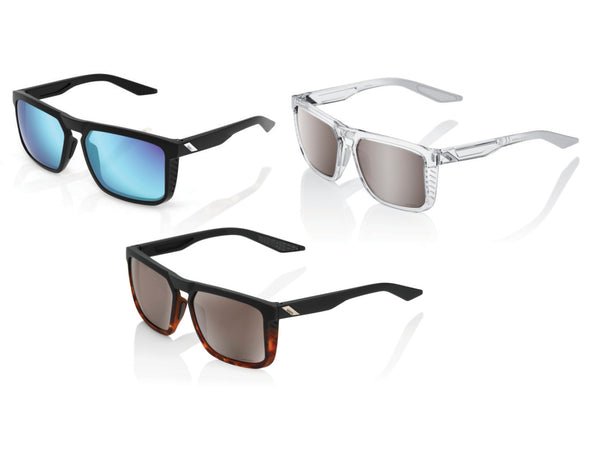 100% Renshaw - HiPER Mirror Lens