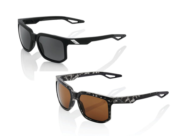 100% Centric - Peakpolar Lens