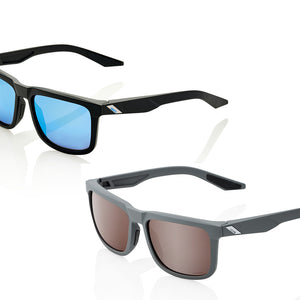 100% Blake - HiPER Mirror Lens