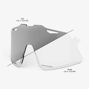 100% Hypercraft - Photochromic Replacement Lens