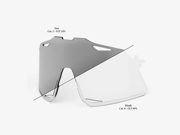 100% Hypercraft - Photochromic Replacement Lens