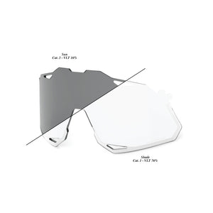 100% Hypercraft XS - Photochromic Replacement Lens