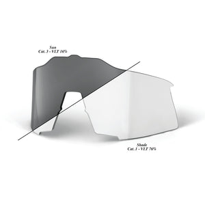 100% Speedcraft - Photochromic Replacement Lens