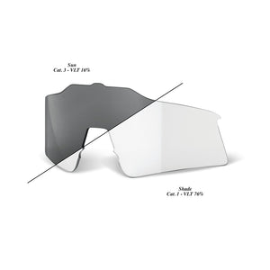 100% Speedcraft SL - Photochromic Replacement Lens