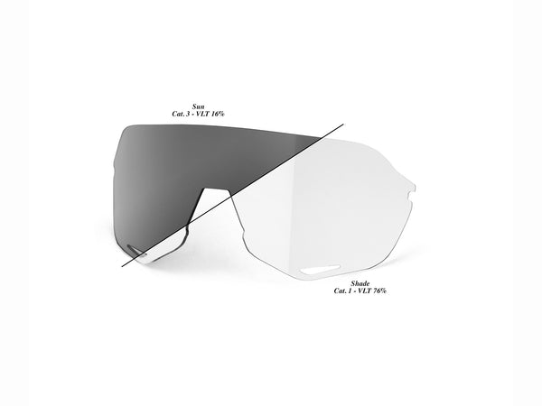 100% S2 - Photochromic Replacement Lens