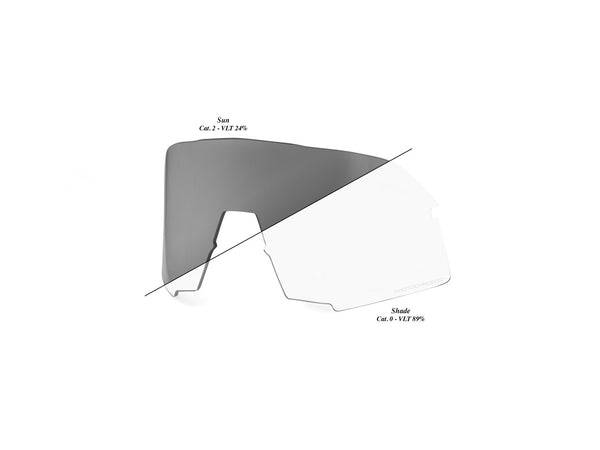 100% S3 - Photochromic Replacement Lens
