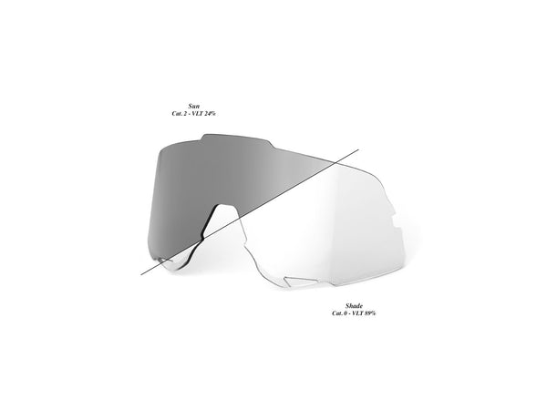 100% Glendale - Photochromic Replacement Lens