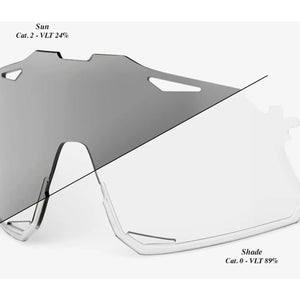 100% Hypercraft Polycarbonat - Photochromic Replacement Lens