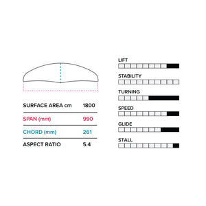 E 990 (1800 cm2) Front Wing V1Slingshot Sports